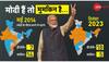 DNA Exclusive: Do Election Results Validate Relevance Of 'Modi Brand' Ahead Of 2024 Polls?