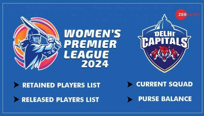 Delhi Capitals (DC-W): Full Players List In WPL Team Auction 2024: Base Price, Age, Country, Records & Statistics