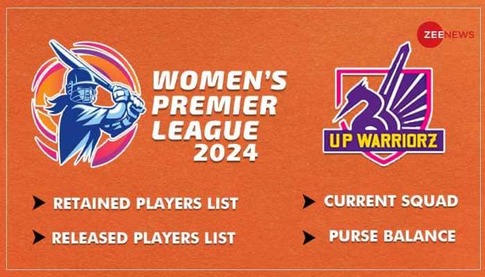 UP Warriorz (UPW) Full Players List in WIPL Team Auction 2024: Base Price, Age, Country, Records &amp; Statistics