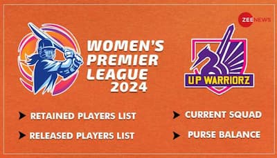 UP Warriorz (UPW) Full Players List in WIPL Team Auction 2024: Base Price, Age, Country, Records & Statistics