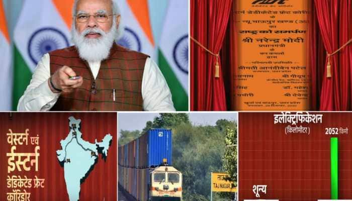 Why Eastern Dedicated Freight Corridor Is Going To Be Game Changer For India | 10 Points