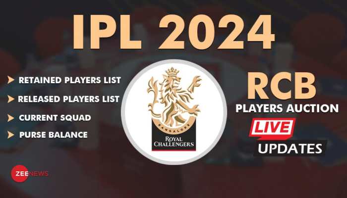 Highlights | Royal Challengers Bangalore (RCB) IPL 2024 Auction Retained, Released and New Players List: RCB Buy Lockie Ferguson For Rs 2 Cr