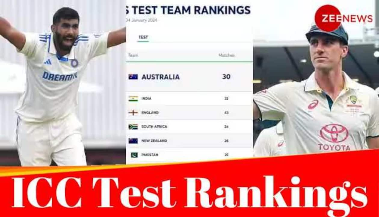 India on top in Test rankings, to remain 1st regardless of NZ vs AUS result