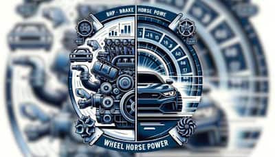 Understanding the Power of Your Car: BHP vs WHP