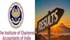 ca foundation result time