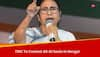 TMC-Congress alliance