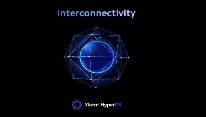 Xiaomi HyperOS Interface Launch Date Officially Confirmed In India; Check Features 