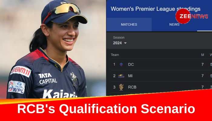RCB&#039;s Qualification Scenario For WPL 2024: What Smriti Mandhana&#039;s Royal Challengers Bangalore Need To Qualify For Playoffs?