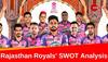Rajasthan Royals' SWOT Analysis Ahead Of IPL 2024: Strong Top Order And Spin Attack But No Quality All-Rounders
