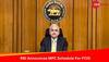 RBI MPC Meet