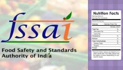 FSSAI Clarifies On Misinterpretation Of 'Display Of Information' Licensing Authorities