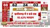 Voter Turnout Second Phase Voting