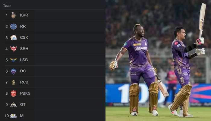 IPL 2024's Updated Points Table After KKR Beat LSG By 98 Runs - In Pics