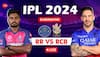 RCB vs RR Live cricket Score