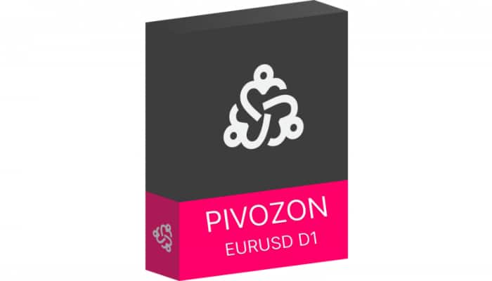 Avenix Fzco Introduces New Expert Advisor Pivozon For Enhanced Forex Trading On EURUSD