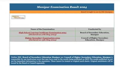 BSEM Result 2024: Manipur Board Class 10th Result DECLARED At manresults.nic.in- Check Direct Link Here