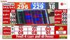 stock market on election results