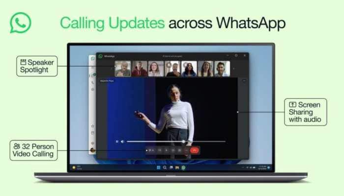 WhatsApp Video Calls Get Three New Features To Compete with Zoom and Google Meet; Details Here 