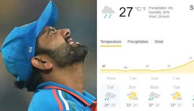 Team India Could Get Knocked Out Of T20 World Cup 2024 In Super 8 Stage, Rain Might Playspoilsport In Key Games
