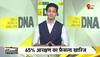 bihar reservation bill