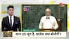 parliament session news