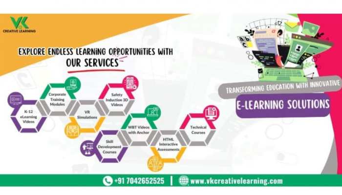 VK Creative Learning: A Reliable E-Learning Development Company For Creating Top-Notch Digital Solutions