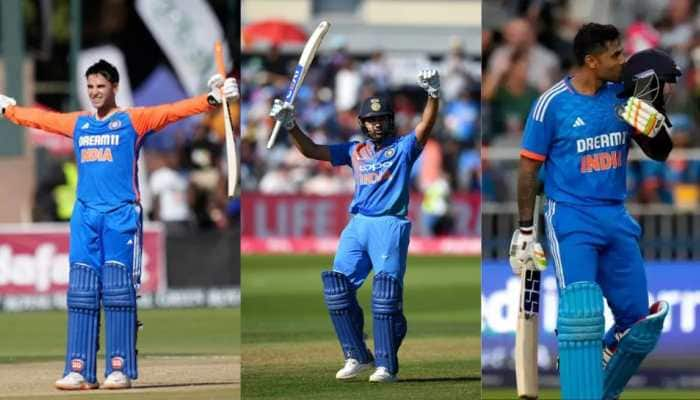 Fastest T20I Centuries By Indian