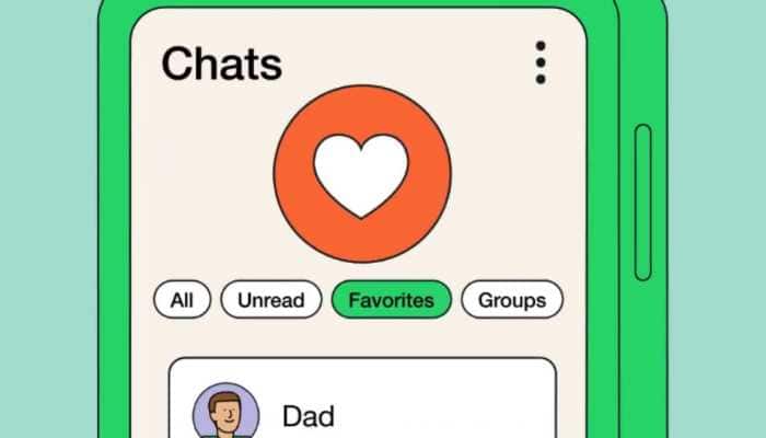 WhatsApp Allows Users Set Contacts And Groups As &#039;Favourites&#039; For Quick Access; Here&#039;s How To Use 