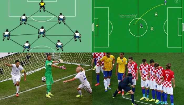 Top 10 Weird Football Rules You Didn't Know Existed - In Pics