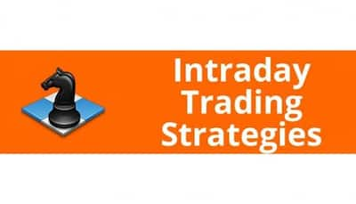 Intraday Trading Strategies For Beginners