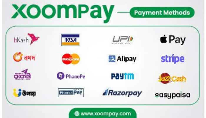 XoomPay: Your Global Payment Partner Is Now Here For You