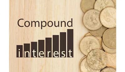 Using Compound Interest Calculators For Retirement Planning