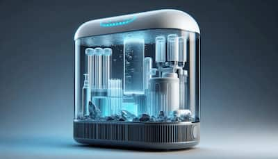 Most Innovative Features in Water Purifiers in 2024