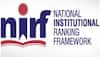 NIRF Ranking