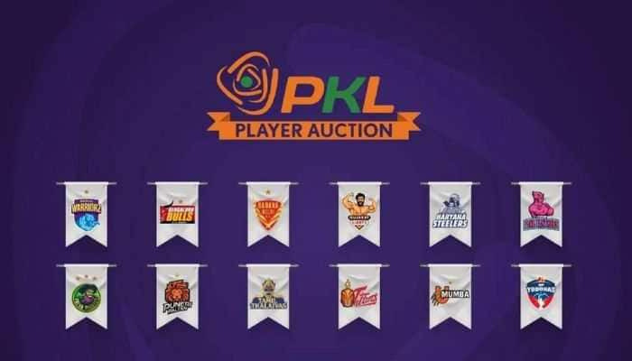 Pro Kabaddi Auction 2024: Here&#039;s How All 12 Teams In PKL Look After Day 1 Of Auction