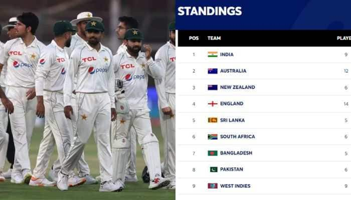 Explained: Why Pakistan&#039;s WTC Points Were Deducted After Defeat Against Bangladesh?