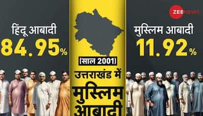 Changing Demography, Rising Muslim Population In Spotlight In Himachal, Uttarakhand | DNA Decodes