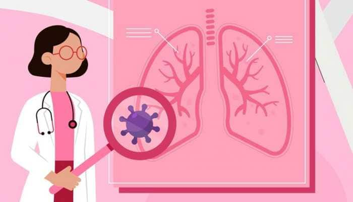 Exclusive: Understanding Chronic Lung Diseases And Co-Morbidities