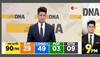 jammu and kashmir election result