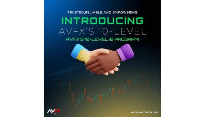 Investment and forex trading concept