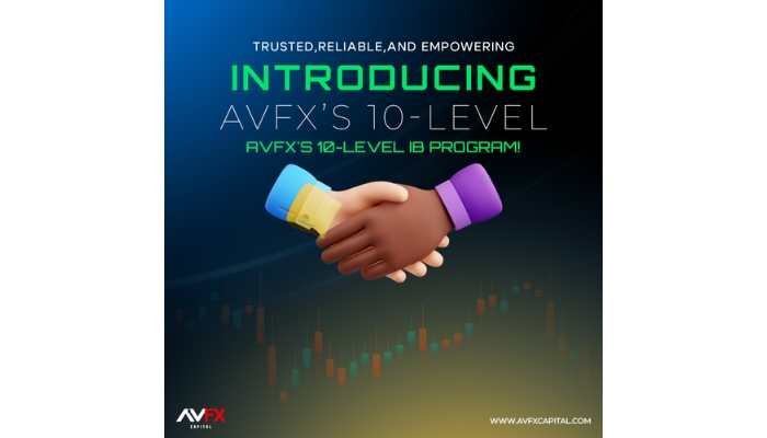 Investment and forex trading concept