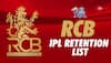 IPL 2025 RCB Retained Players Full List: Virat Kohli's Royal Challengers Bangalore Reveals Full List Of Retained Players Ahead Of Mega Auction