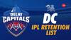 IPL 2025 DC Retained Players Full List: Delhi Capitals Reveal Full List Of Retain Players Ahead Of IPL 2025 Auction
