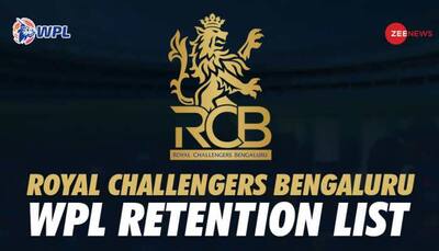 WPL Retention 2025 Full List Of RCB Retained Players: Check Royal Challengers Bengaluru Released & Retained Players List