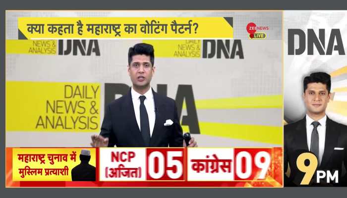 DNA: Who Did Maharashtra’s Muslims Vote For?