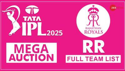 RR IPL 2025 Full Player List: IPL Auction Rajasthan Royals Updated Squad with Complete Details of Retained and Released Players