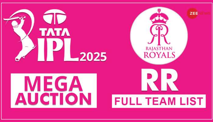 RR IPL 2025 Full Player List: IPL Auction Rajasthan Royals Updated Squad with Complete Details of Retained and Released Players