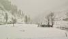 Jammu & Kashmir weather