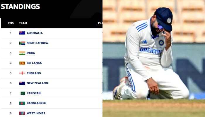 EXPLAINED: How Rohit Sharma's Team India Qualify For World Test Championship 2024-25 After South Africa's Win Over Sri Lanka - In Pics