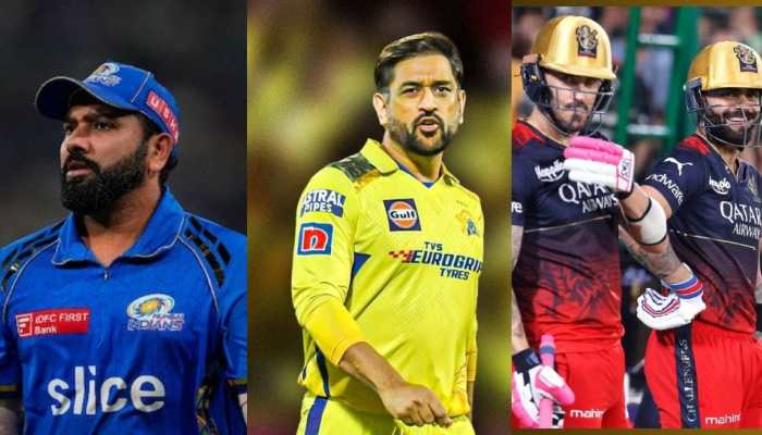 IPL 2025 Player Who Might Play Their Final Season